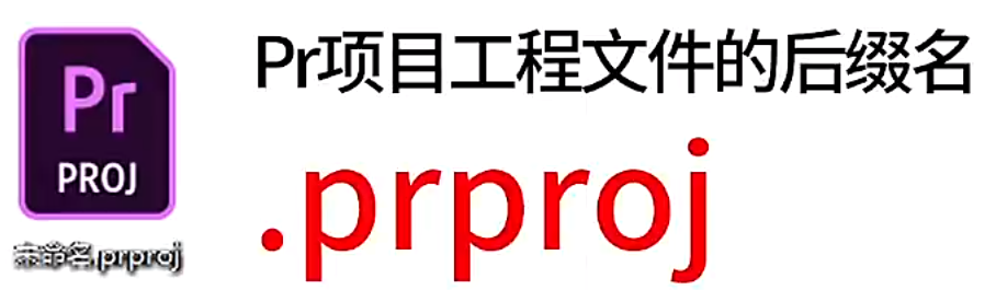 打开PR世界的大门 | 星纪の博客